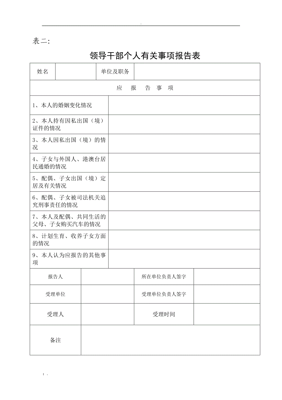 领导干部廉政档案登记表---空表_第3页