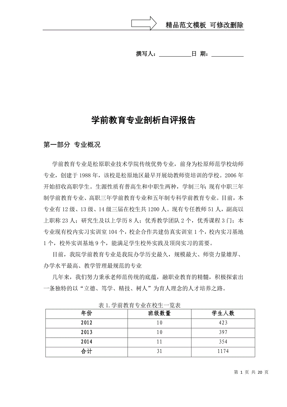 学前教育专业剖析自评报告_第1页