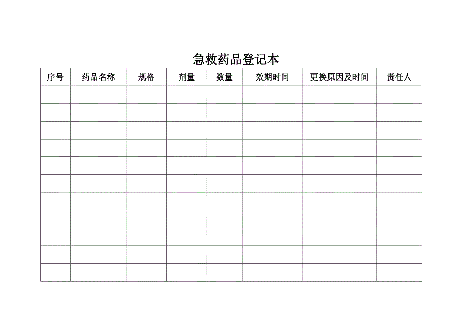 急救药品登记本.doc_第2页