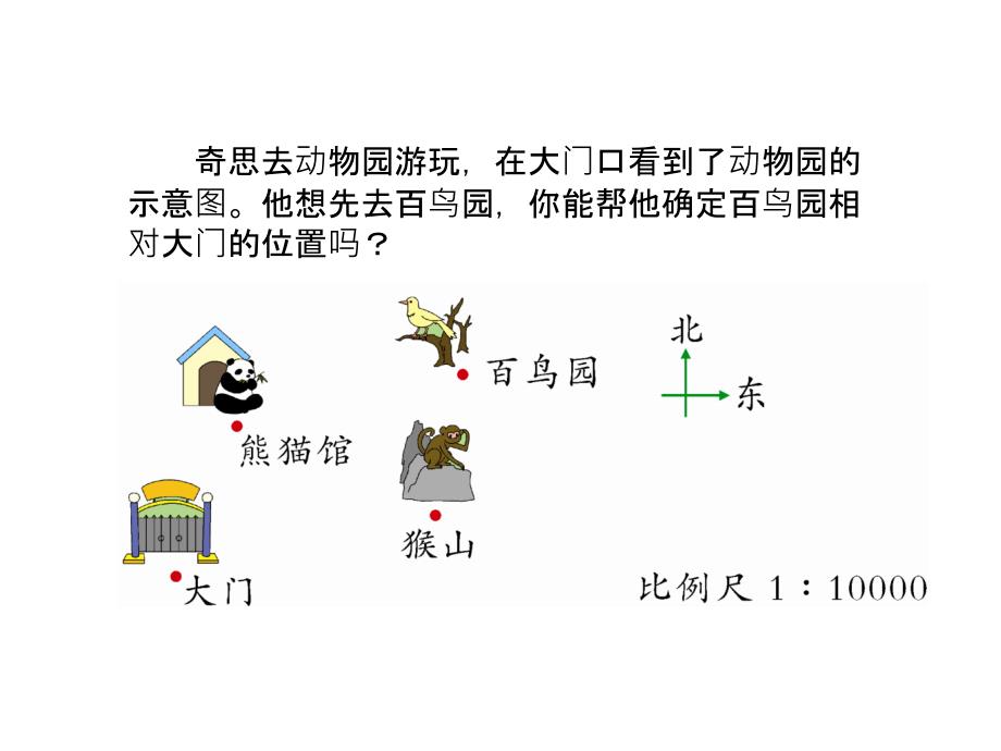 北师大版六年级数学下册总复习专题二图形与几何四图形与位置课件_第2页