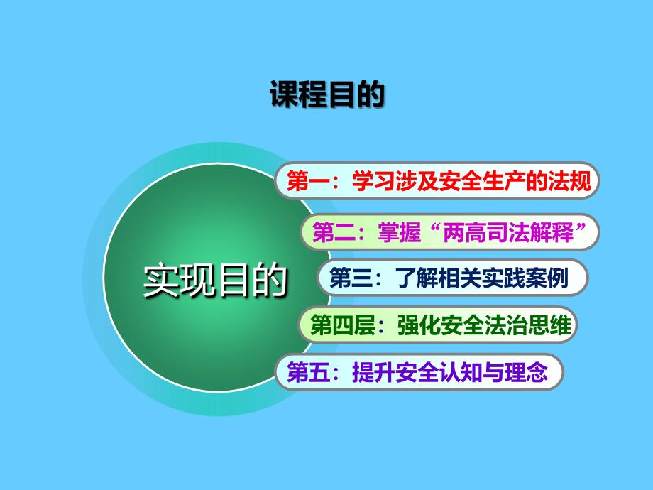 关于办理危害生产安全刑事案件适用法律若干问题的解释_第3页