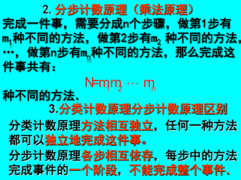 解排列组合问题的十七种常用策略_第4页