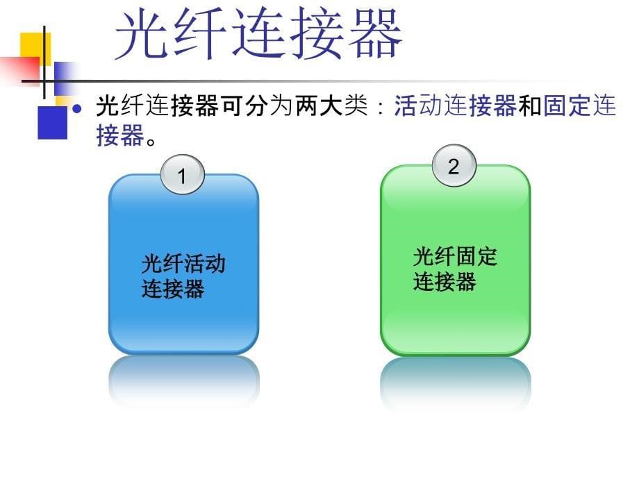 第8章-耦合器与连接器要点课件_第5页