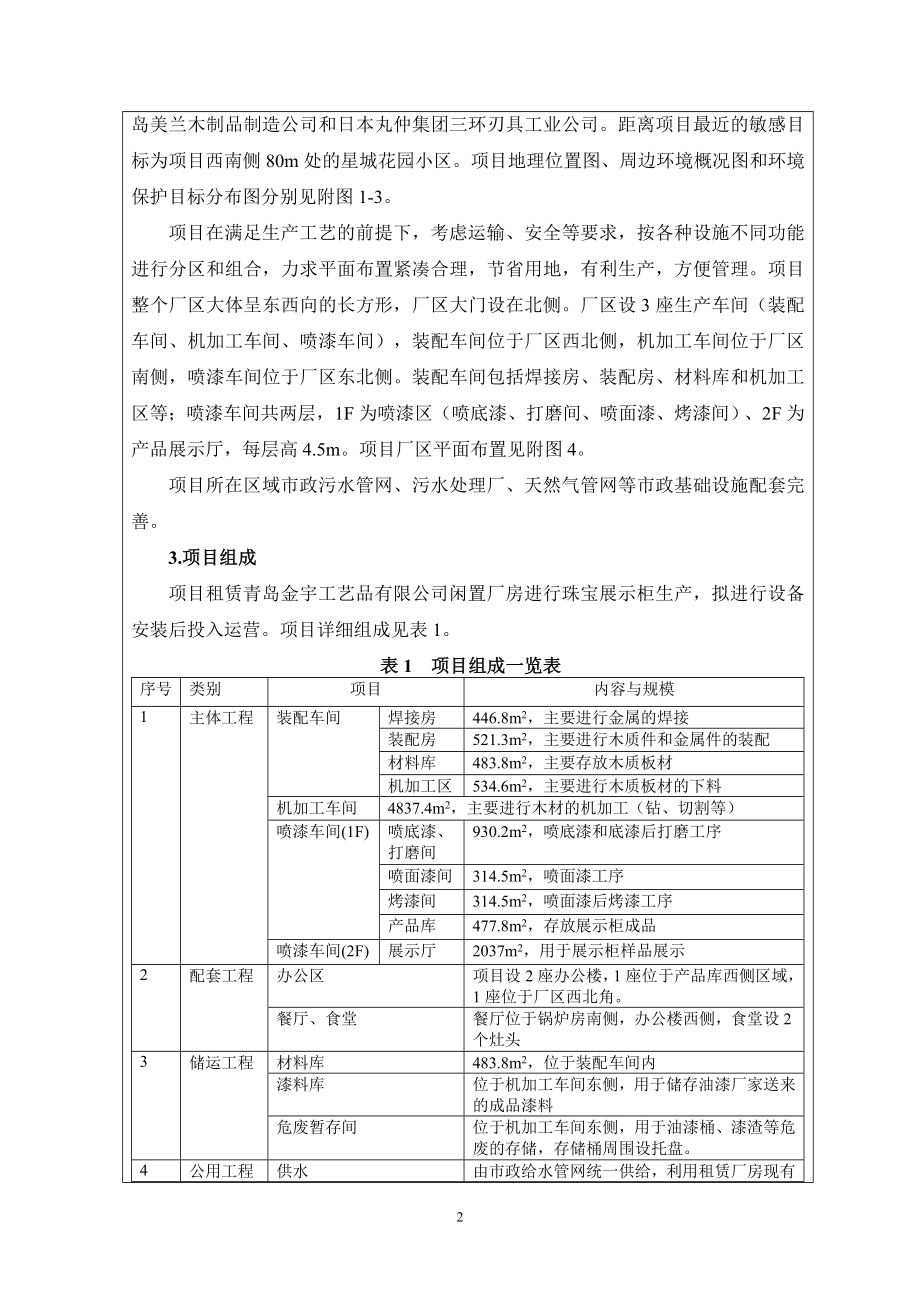 珠宝展示柜制造项目环境影响报告表.doc_第4页