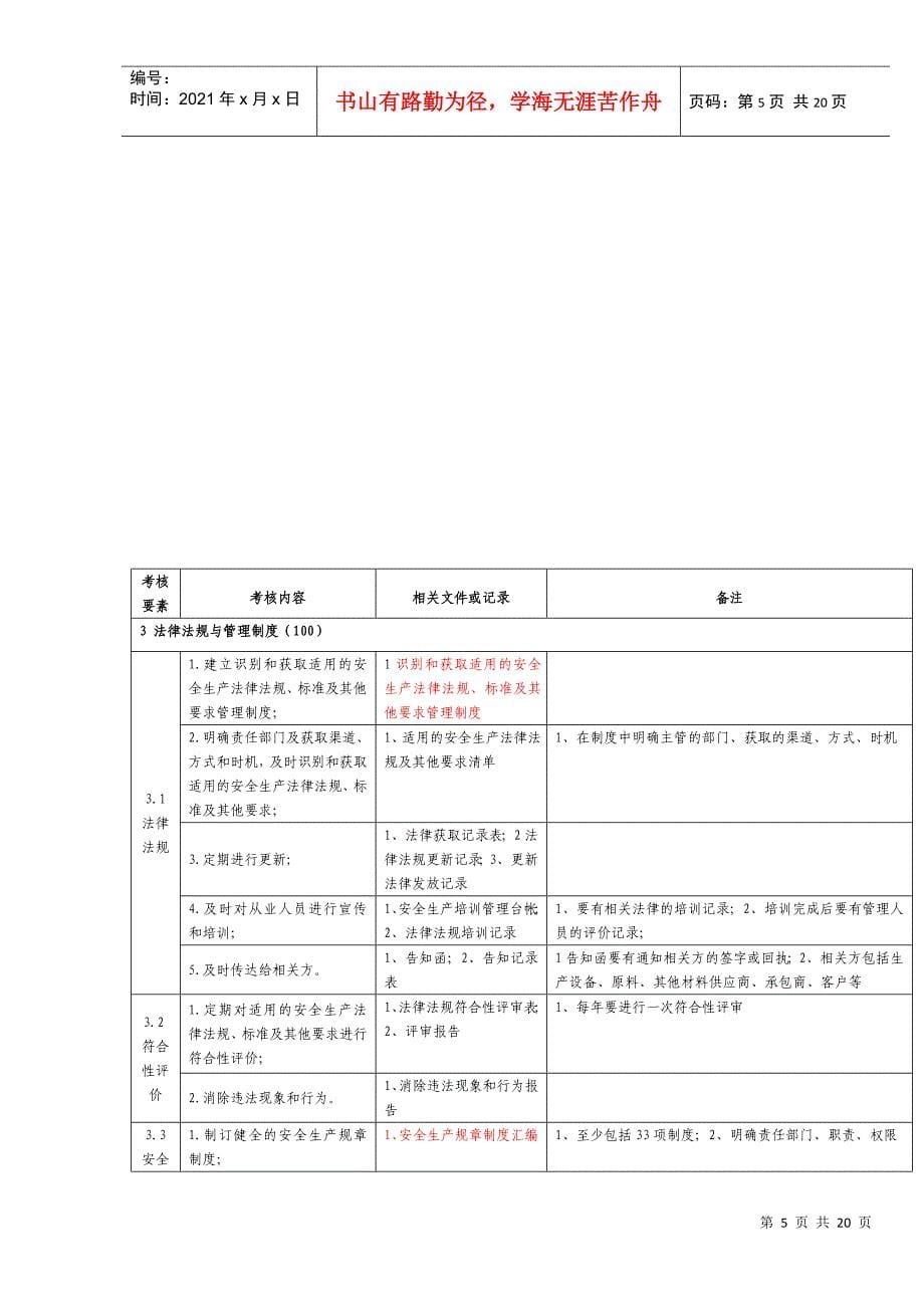 安全标准化考核表_第5页