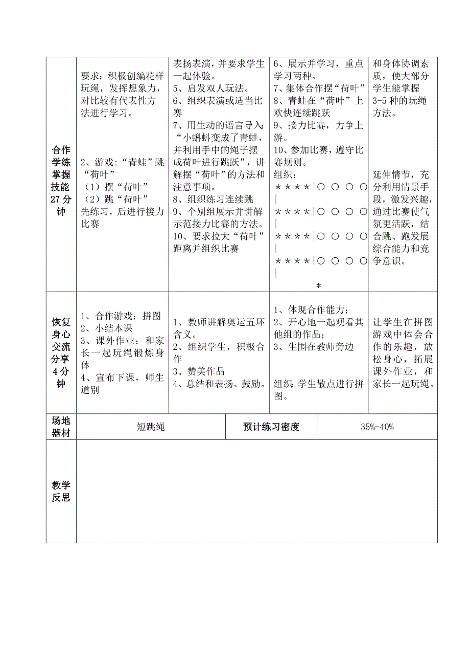 五年级快乐跳绳教学设计_第3页