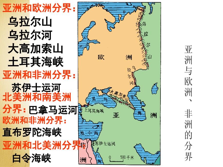 七年级地理上册 第五章 发展与合作课件 新版新人教版_第2页