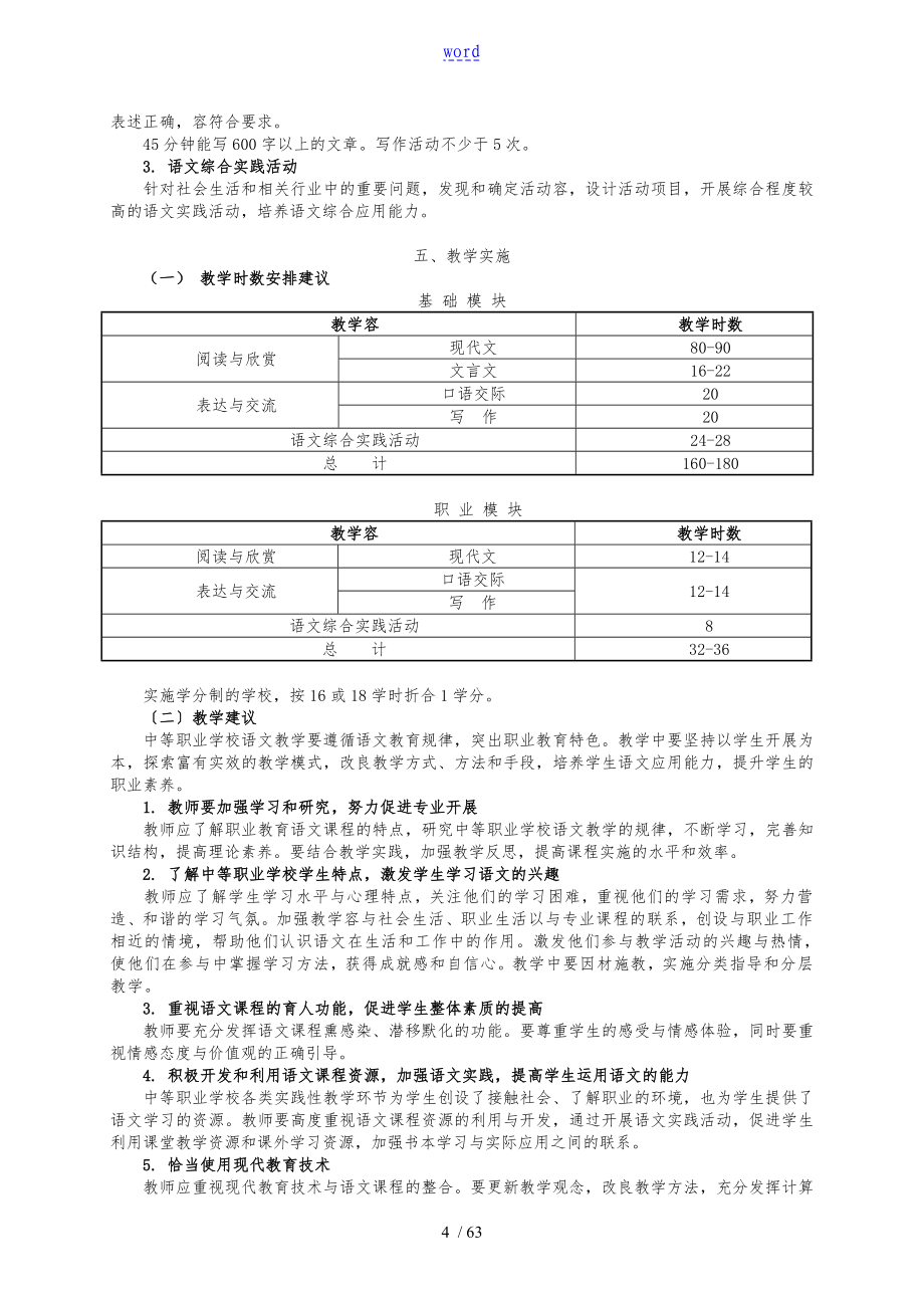 中等职业学校公共基础课程教学大纲设计_第4页