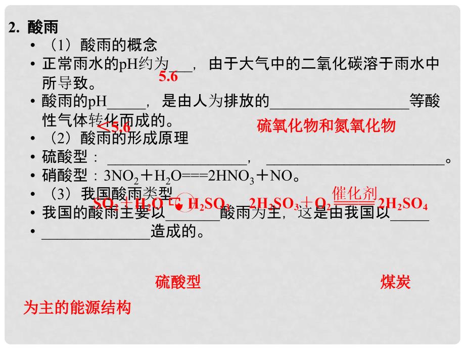 高中化学 4.1 改善大气质量课件 新人教版选修1_第4页