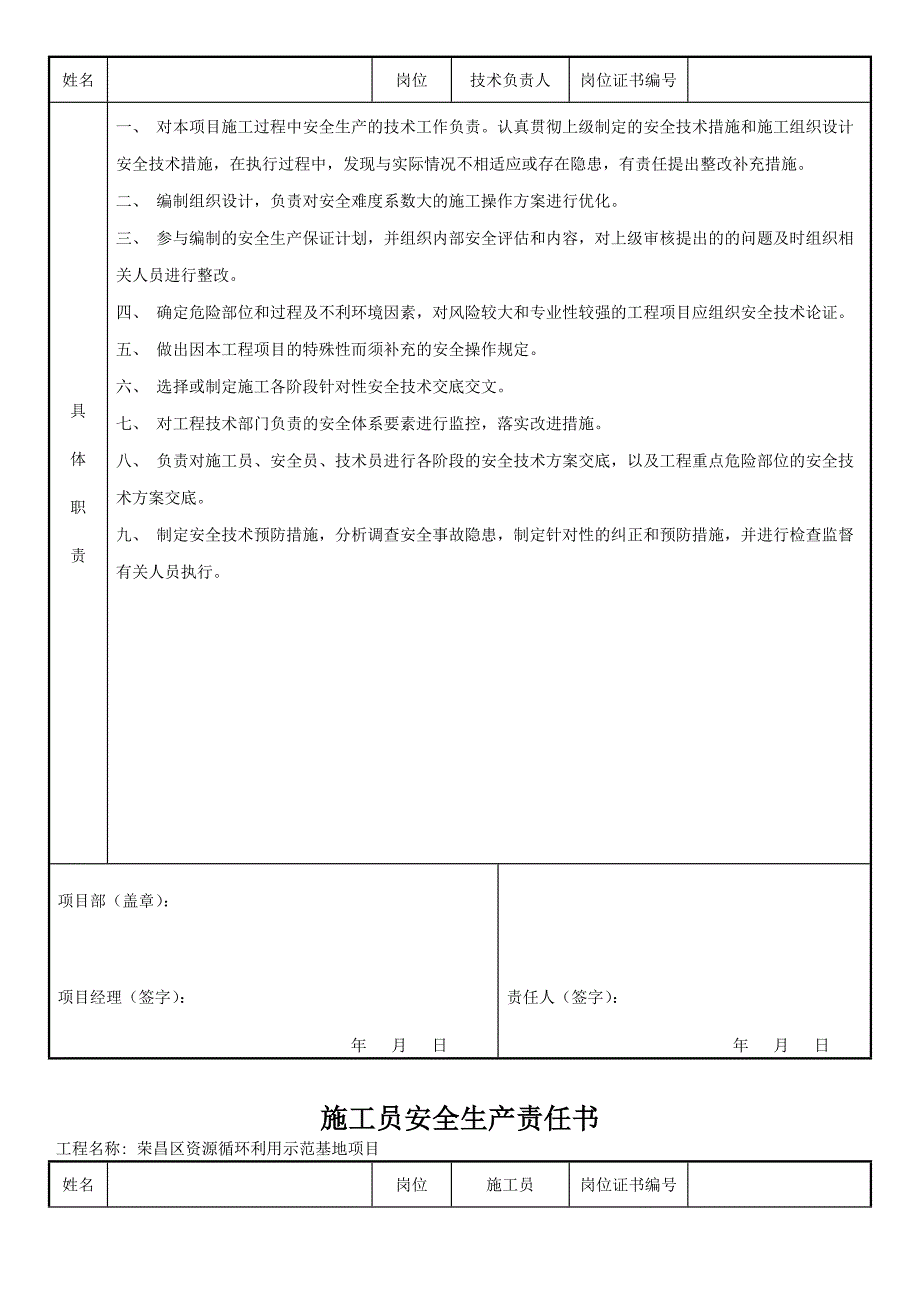 各级岗位人员安全生产责任书_第2页