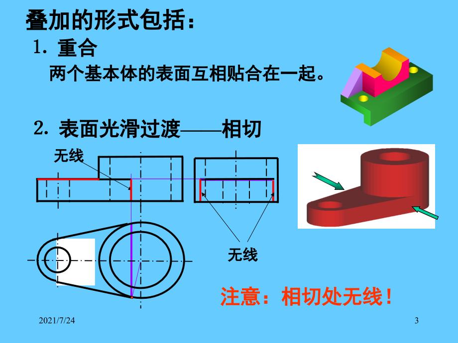 工程制图组合体习题课PPT课件_第3页