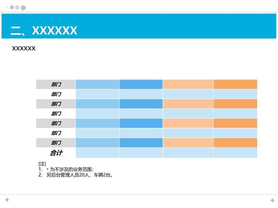 年终总结不在是难题_第5页