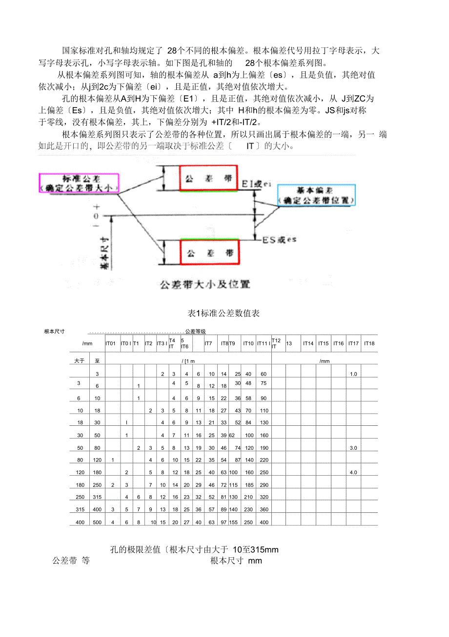 轴与轴承配合公差及键配合_第3页