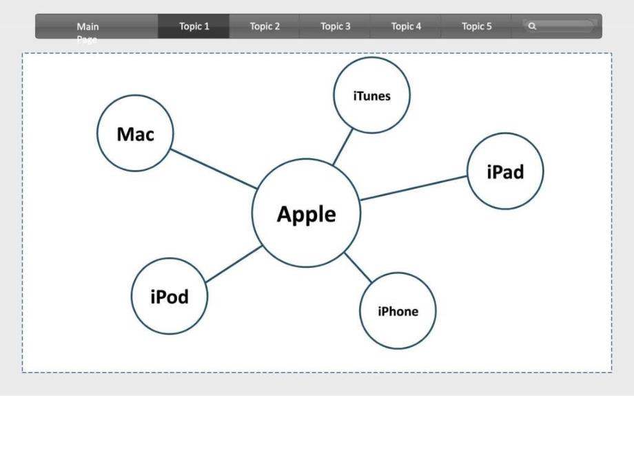 ApplePPT模板.ppt_第3页