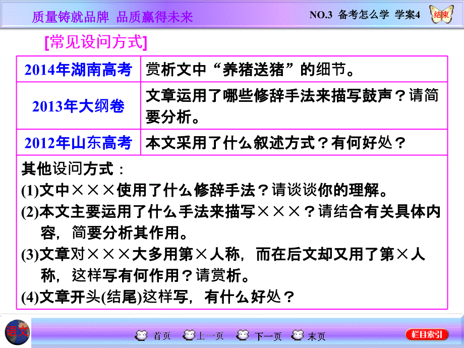 三维设计】2016届高三语文一轮总复习课件 散文阅读 no.3 备考怎么学 学案4_第3页