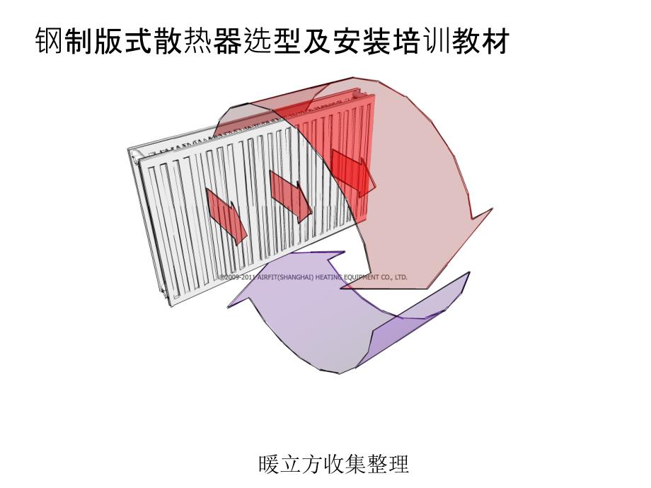 散热器选型及安装培训教材_第1页