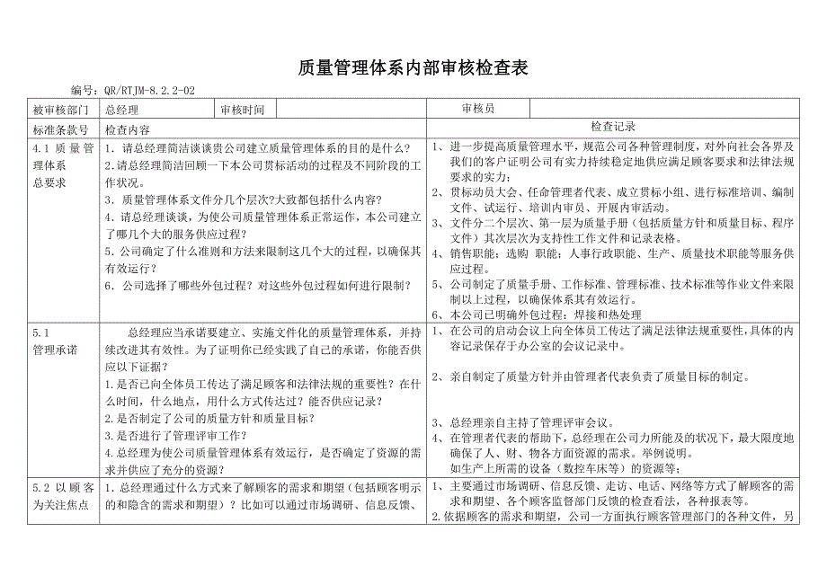 质量管理体系年度内审检查表-总经理_第1页