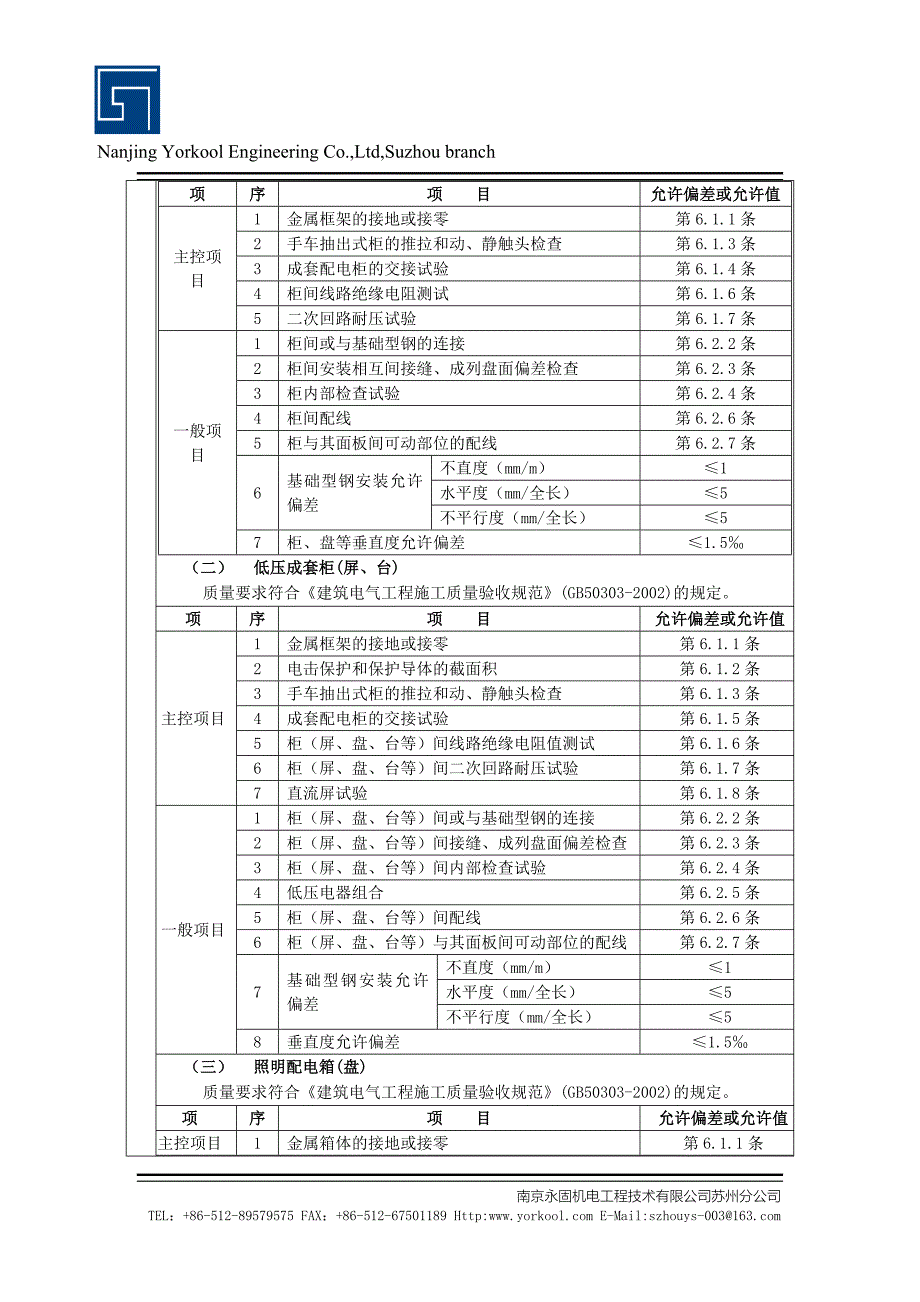 电气安装工程配电箱安装技术交底_第2页