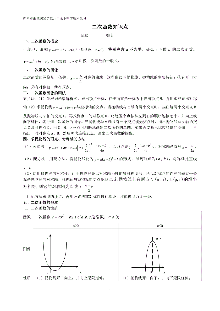 二次函数知识点(修改)_第1页