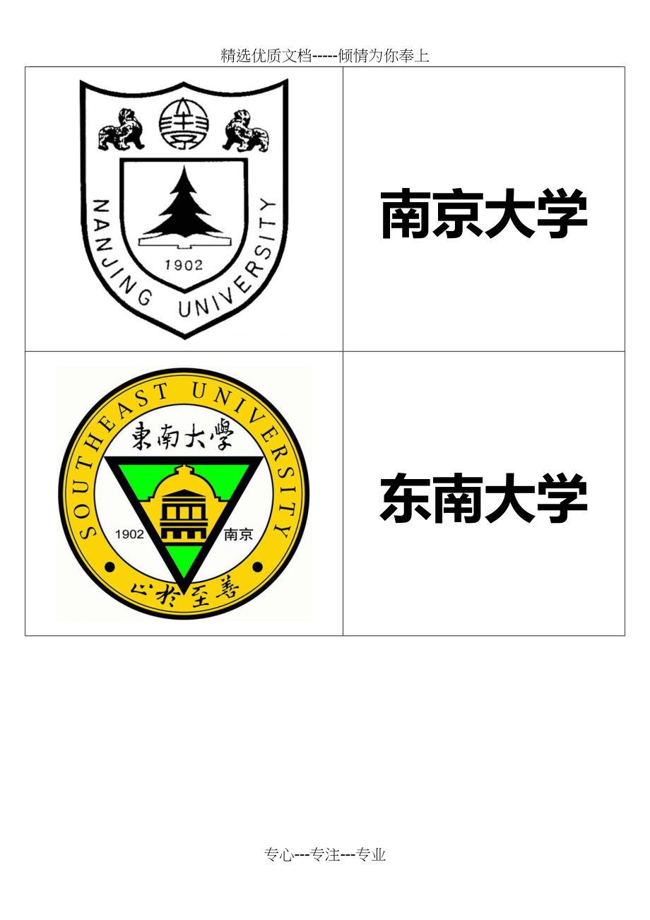 幼儿识字卡片配图：江苏各大专院校校徽类(共70页)_第1页