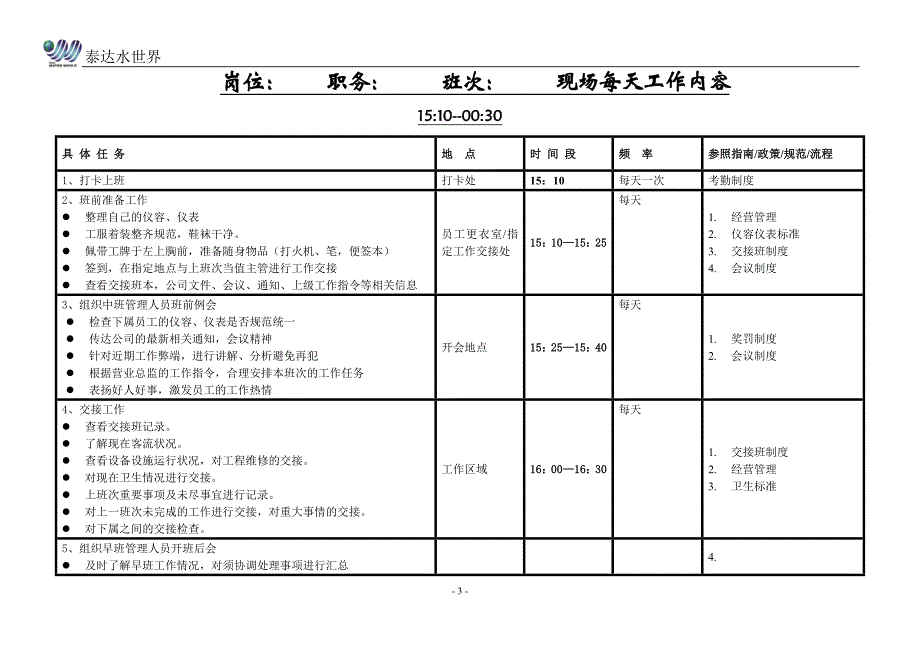 某水疗部管理层每日工作安排_第3页