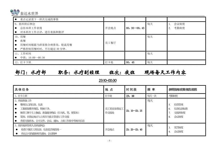 某水疗部管理层每日工作安排_第5页