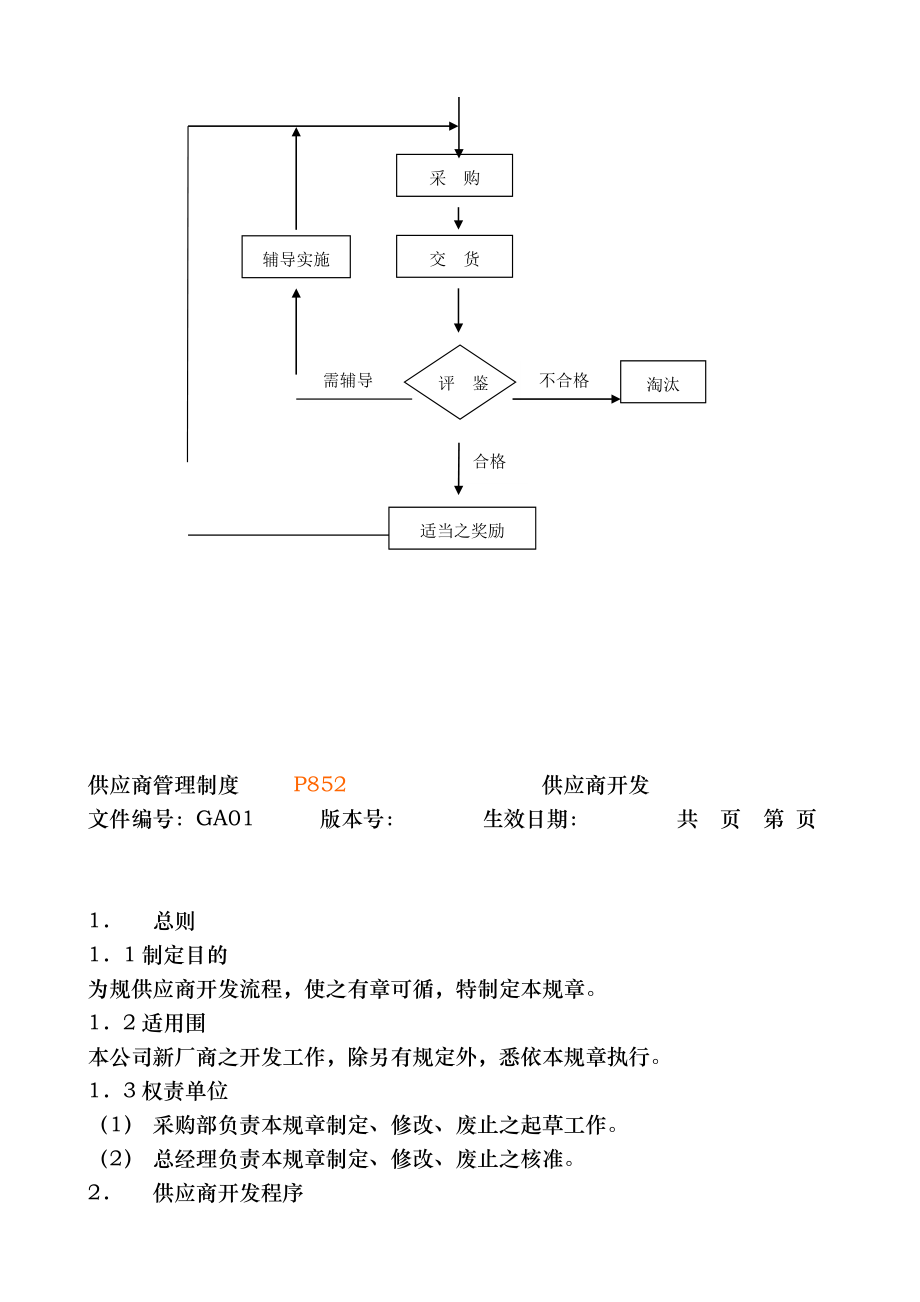 供应商管理样本_第3页