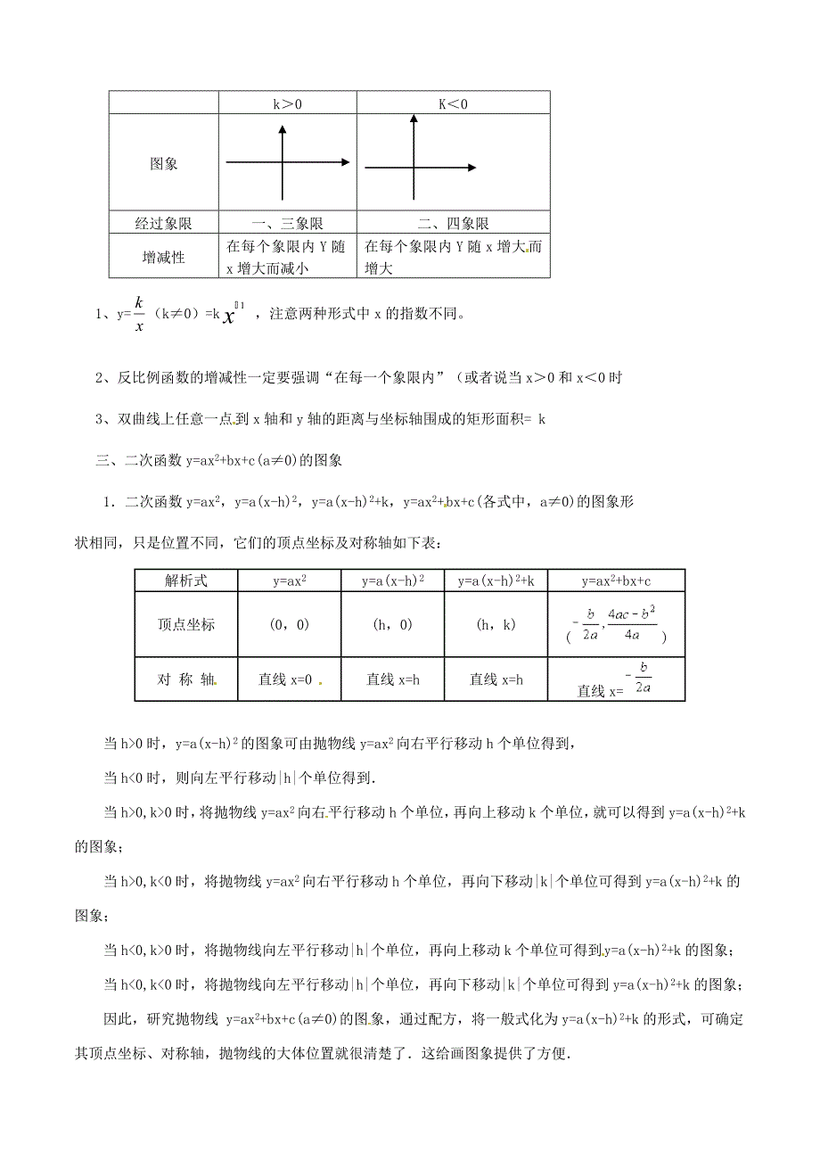 山东省淄博市临淄区皇城镇第二中学九年级数学一次函数反比例函数及二次函数的图象和性质导学案人教新课标版_第2页