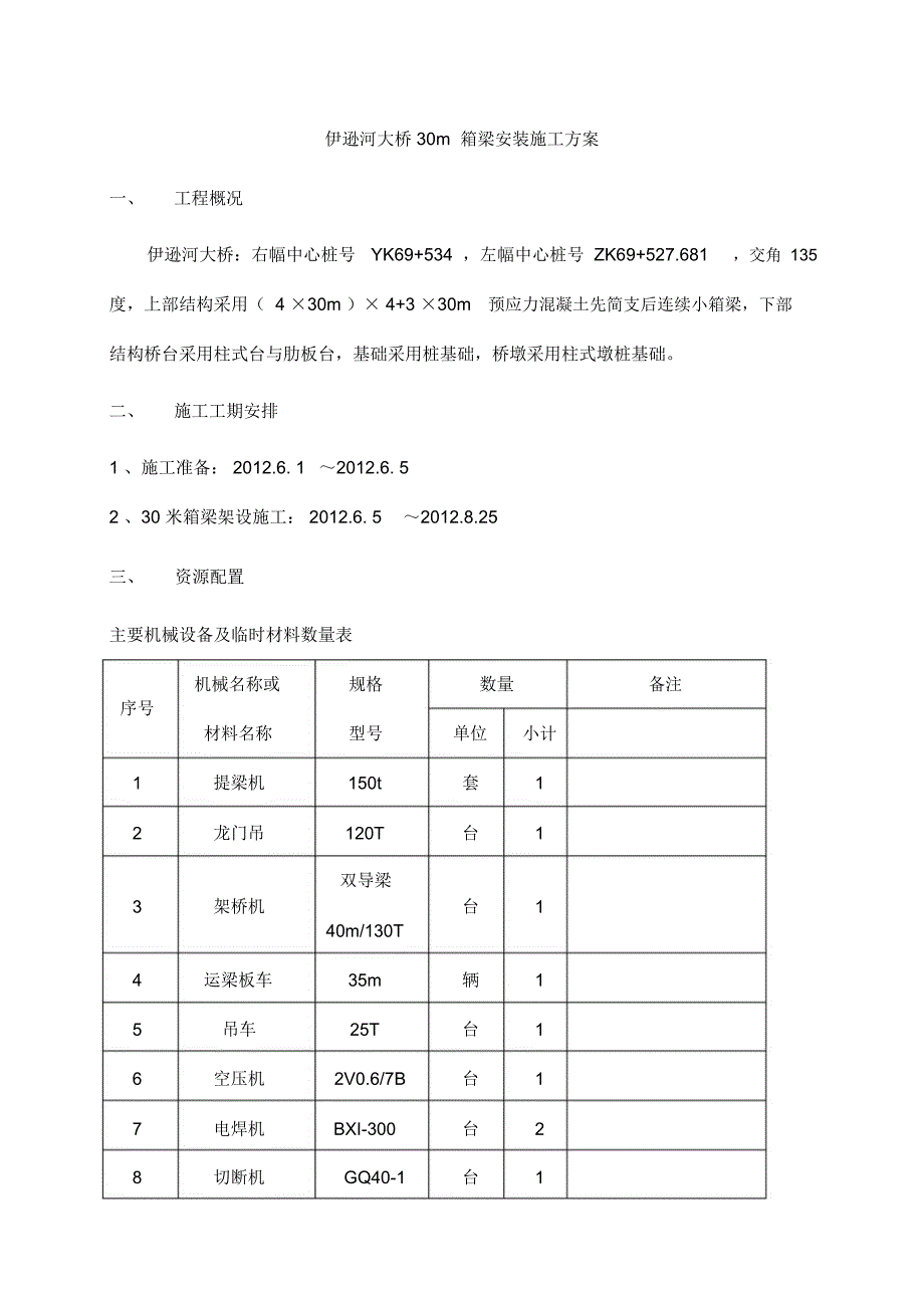 30M预制箱梁架设工程施工组织设计方案_第1页