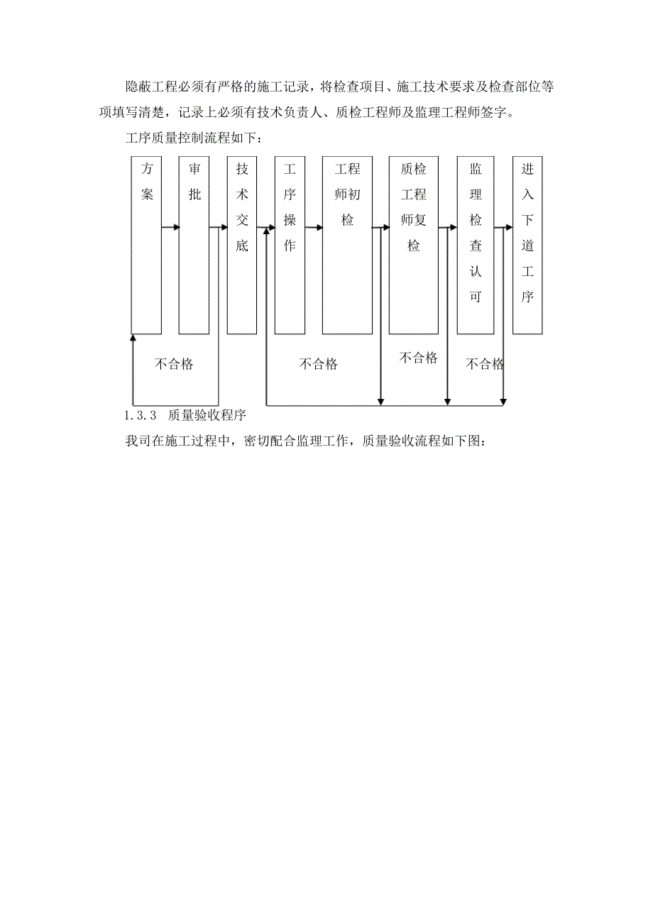 市政道路工程质量的保证措施_第4页