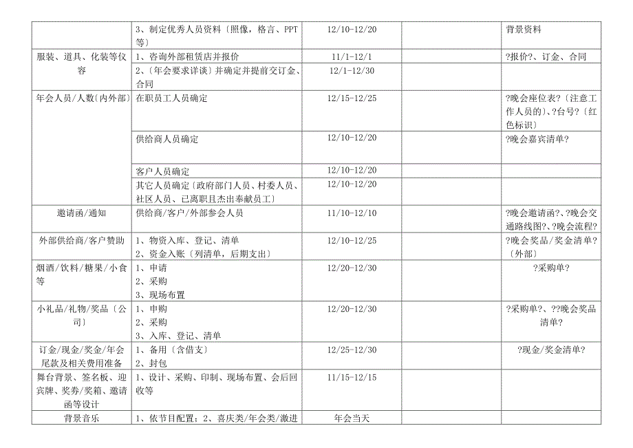 年会2014年会工作安排表_第2页