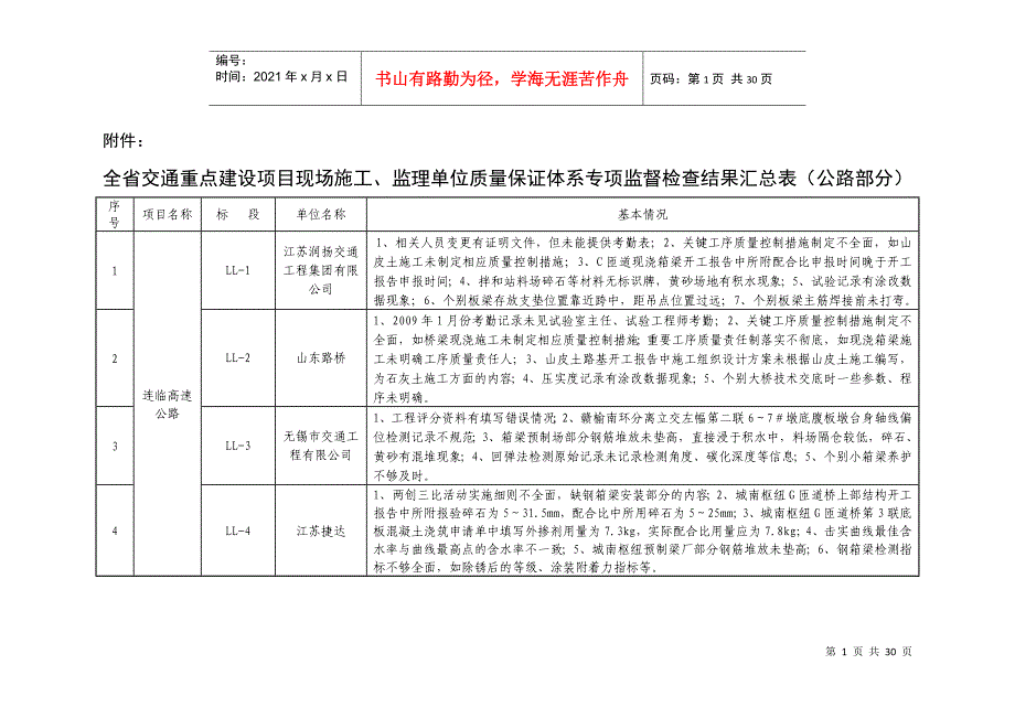 全省交通重点建设项目现场施工_第1页