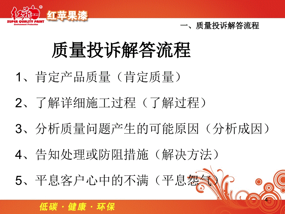 水性涂料常见问题处理1.5h_第4页