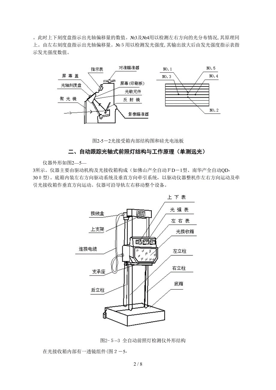 第五章 前照灯检测_第2页