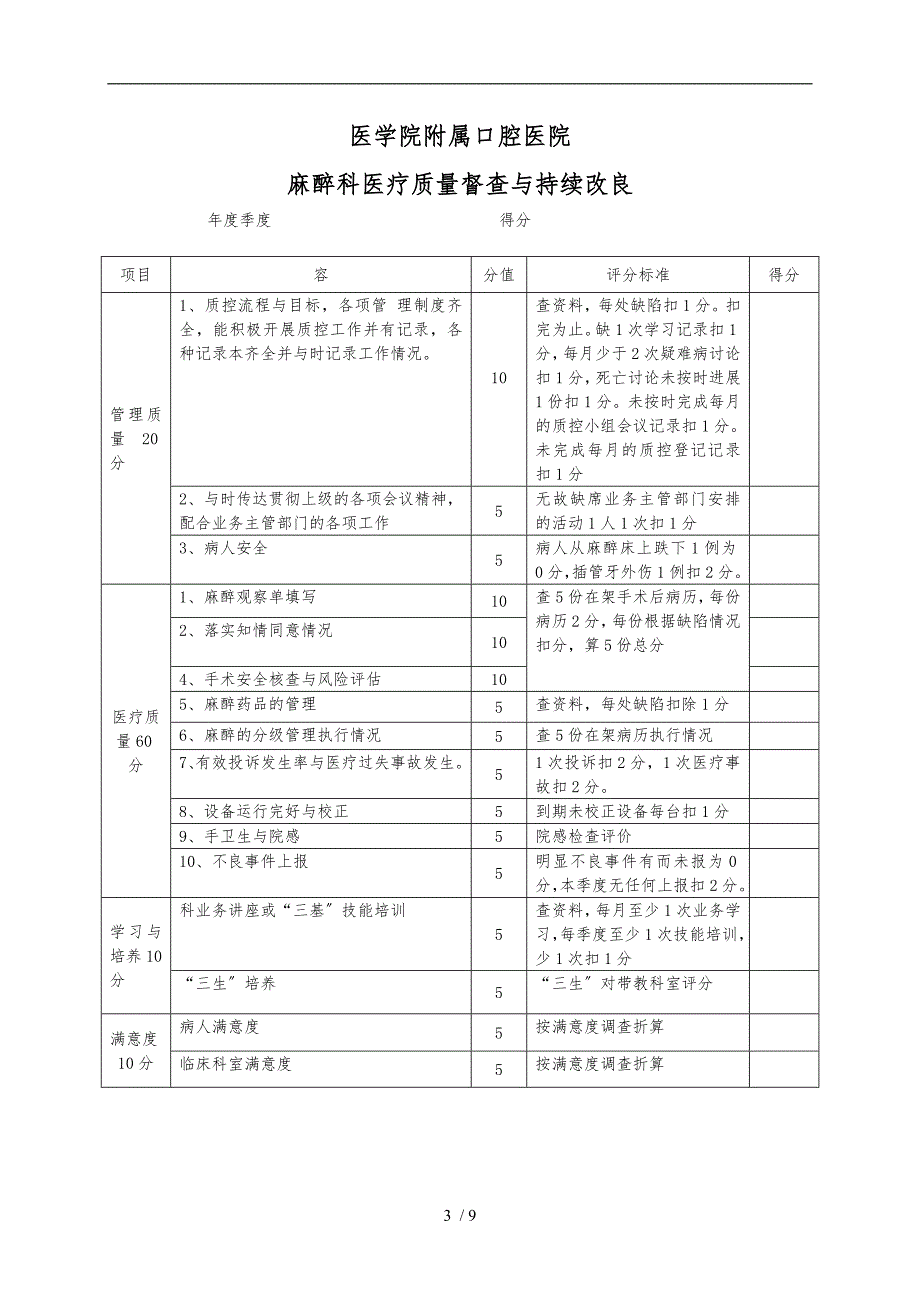 医疗质量督导检查表_第3页