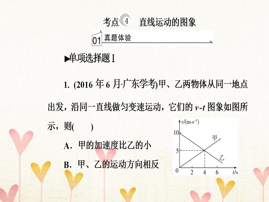 2017-2018学年高中物理学业水平复习 专题一 考点4 直线运动的图象课件_第2页