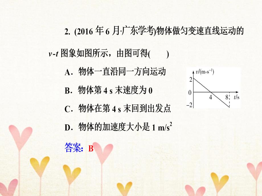 2017-2018学年高中物理学业水平复习 专题一 考点4 直线运动的图象课件_第4页