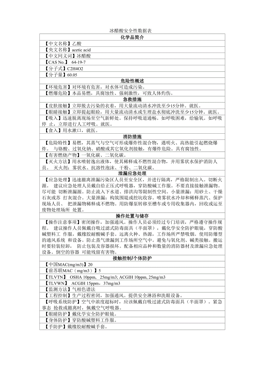 冰醋酸安全性数据表_第1页