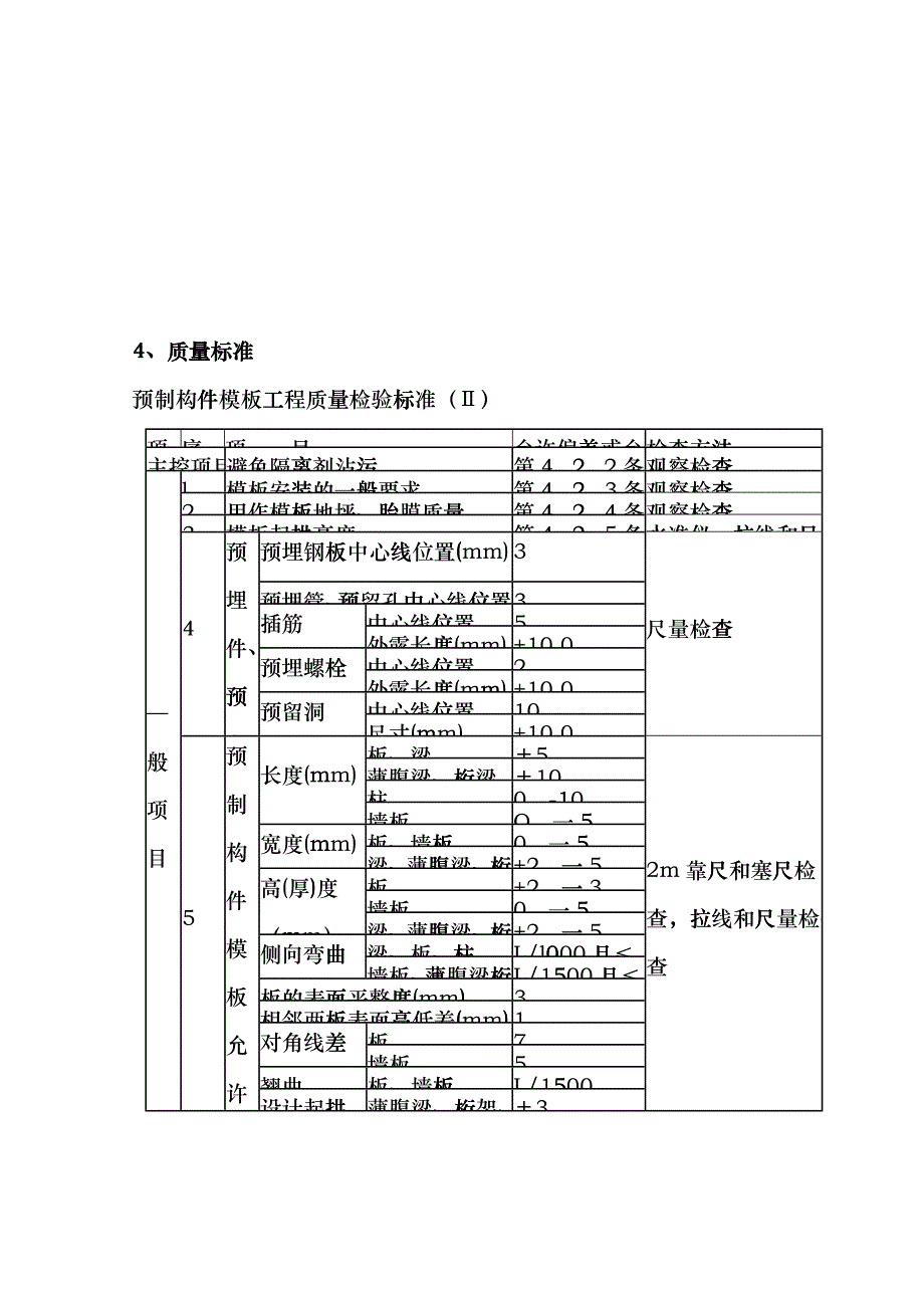 08 加气混凝土条板安装分项工程质量管理irh_第4页