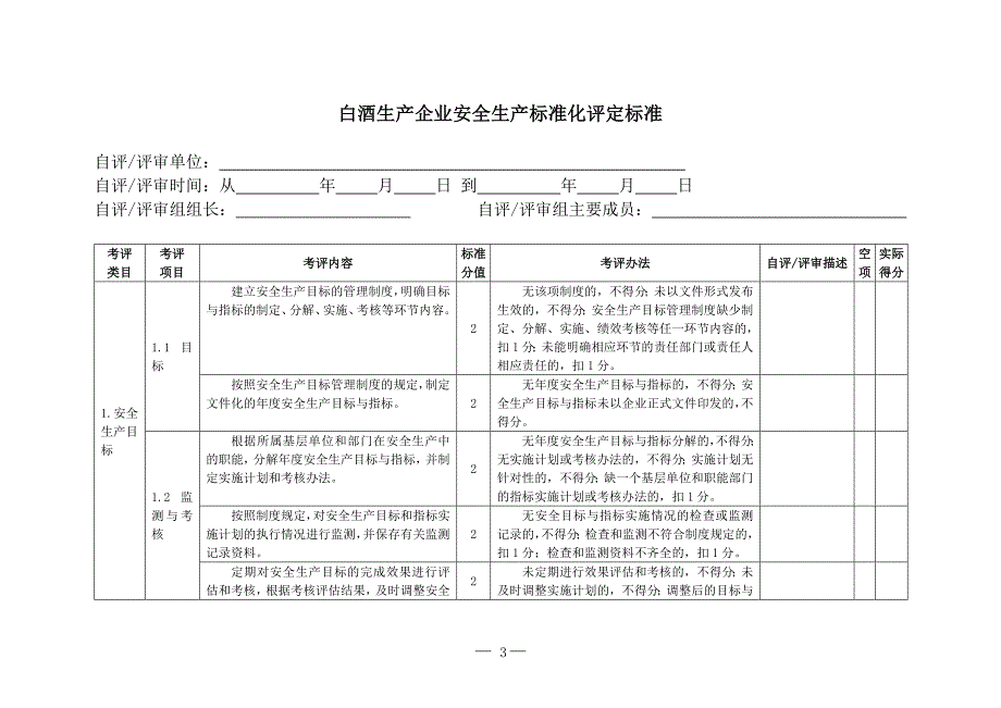 安监总管四【2011】114号 白酒生产企业安全标准化评定_第3页