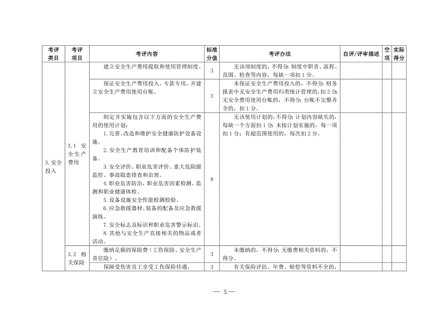 安监总管四【2011】114号 白酒生产企业安全标准化评定_第5页