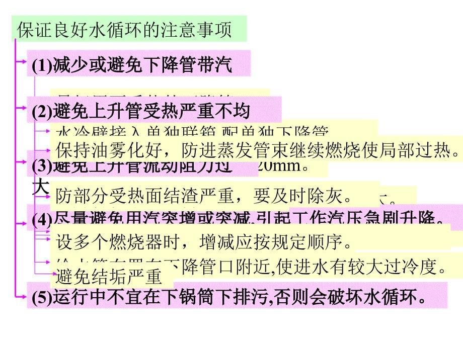 船舶辅锅炉装置_第5页