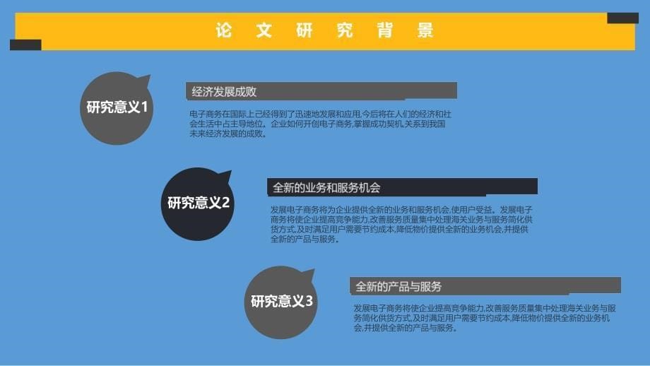 电子商务对我国外贸企业的影响及研究对策PPT模板_第5页