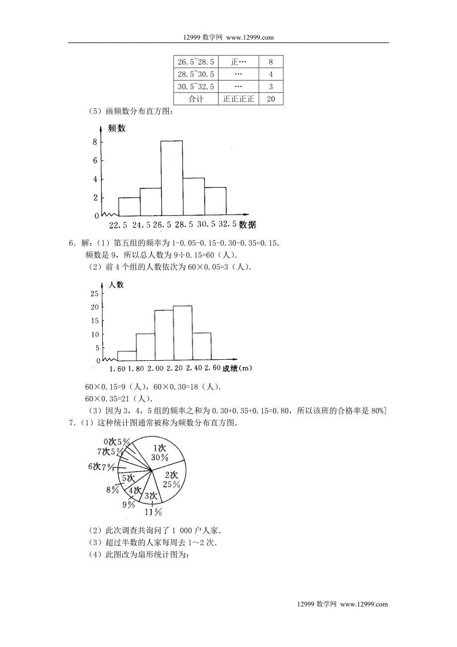 10.2直方图同步练习1.doc_第5页