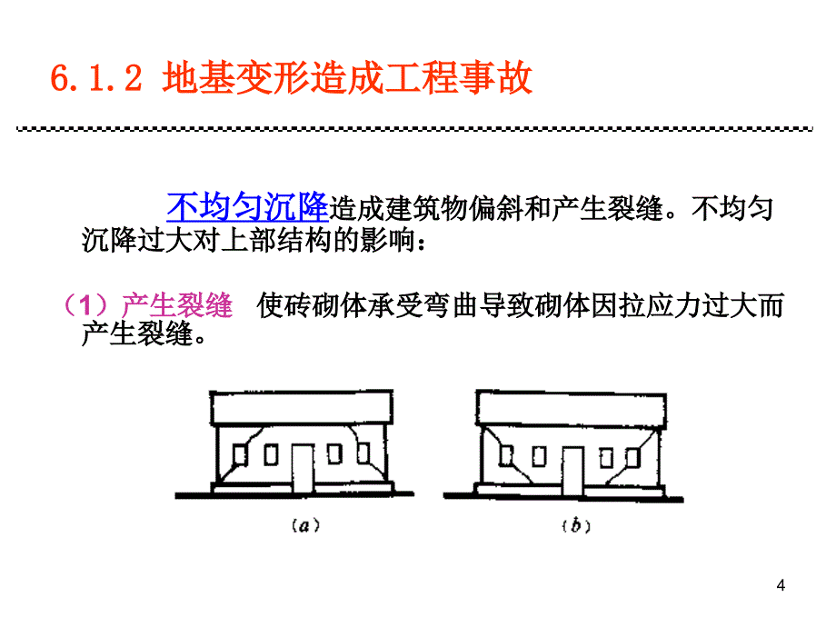 工程事故分析与处理第6章地基与基础处理讲课教案_第4页