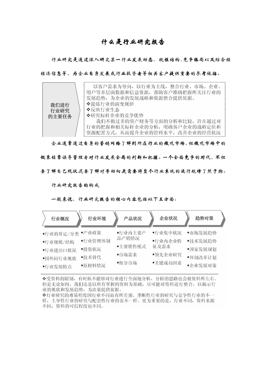 XXXX-2020年中国棉布市场监测与发展战略研究报告_第2页