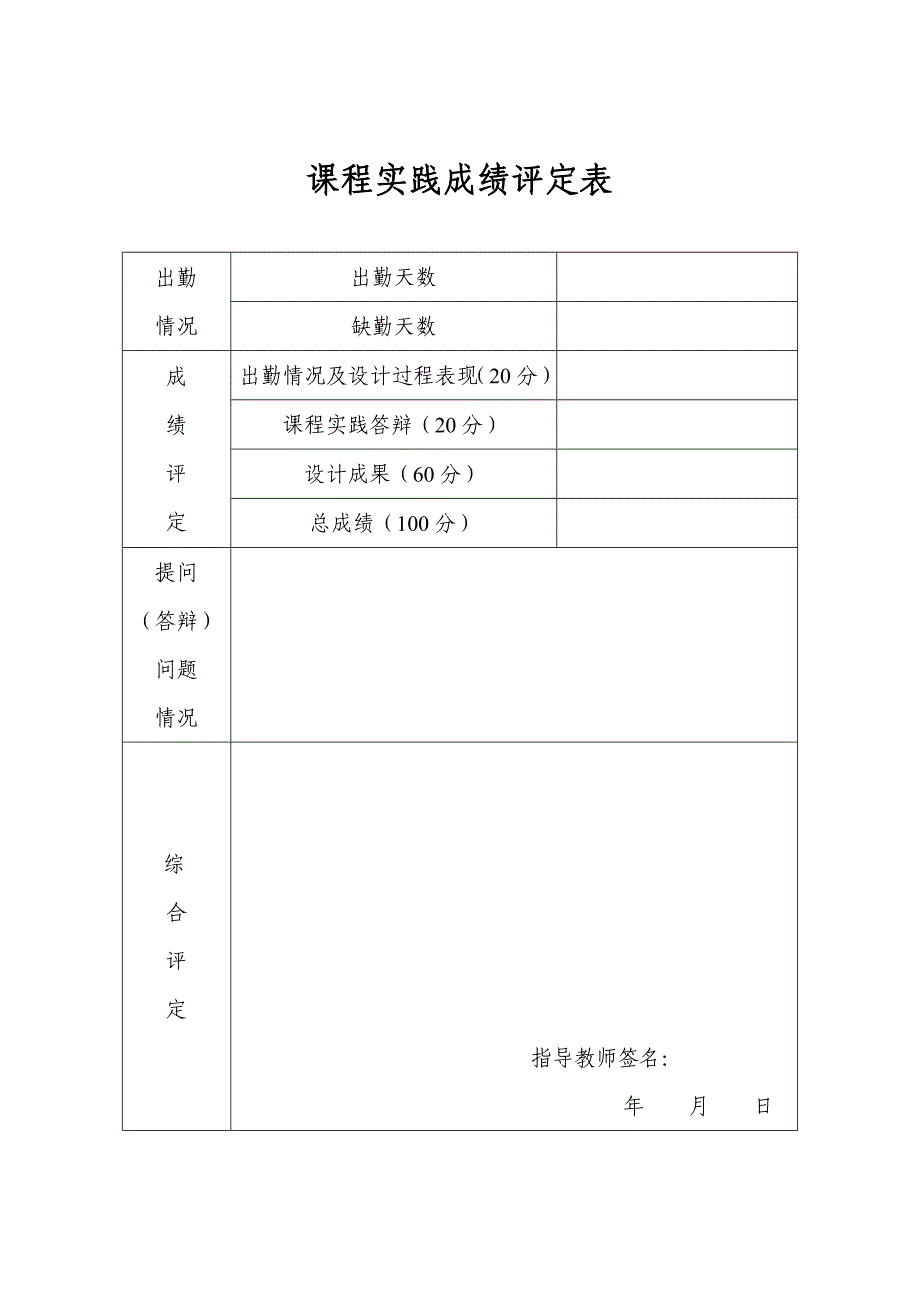 信号仿真分析实践课程设计_第3页