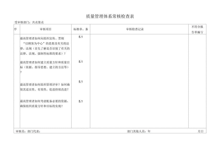 质量管理体系审核检查表(全部)_第5页