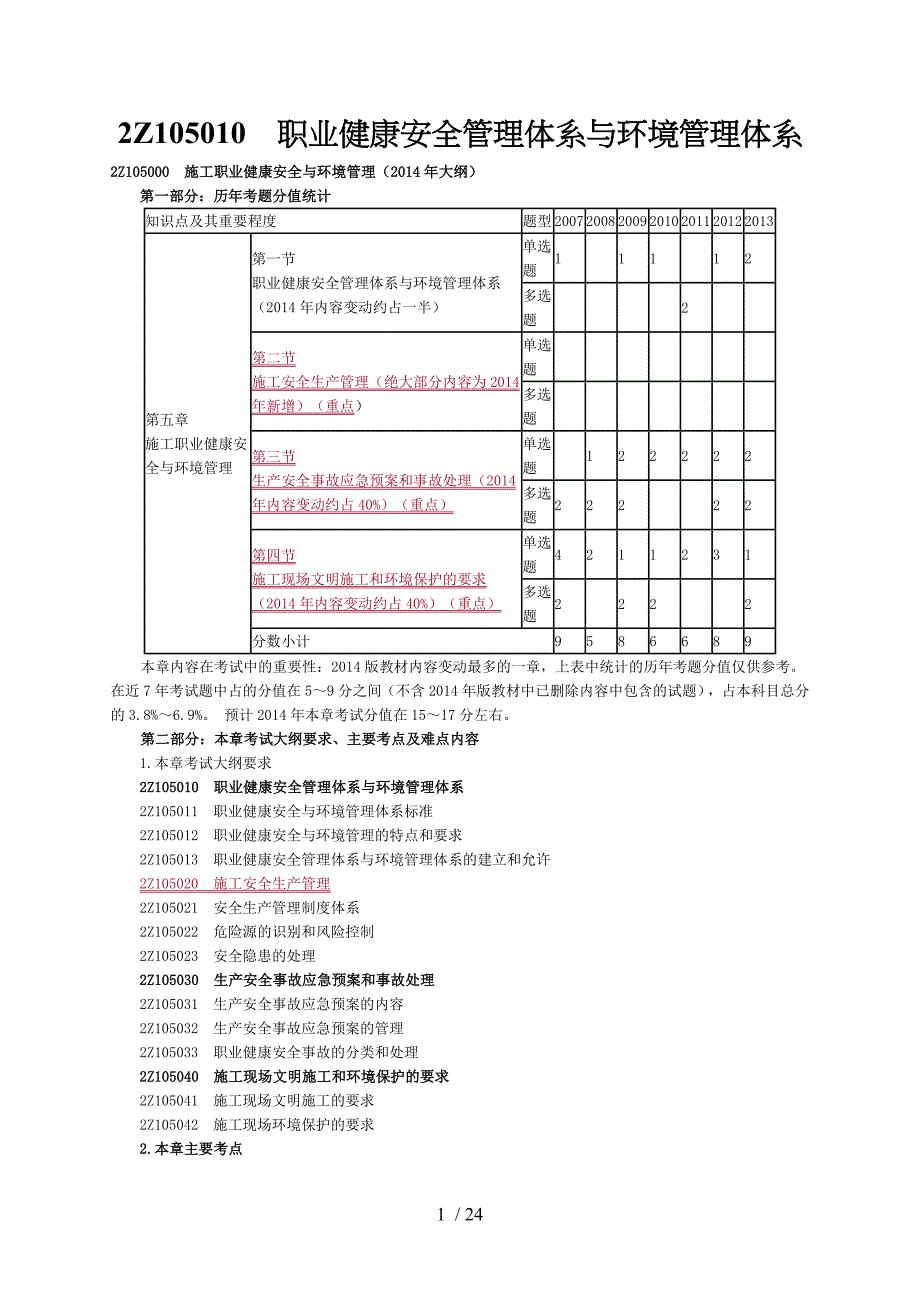 二建施工管理基础第五篇_第1页