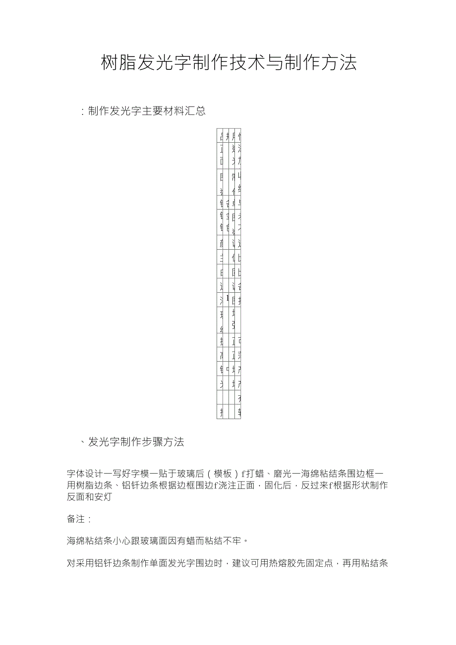 树脂发光字制作技术与制作方法_第1页